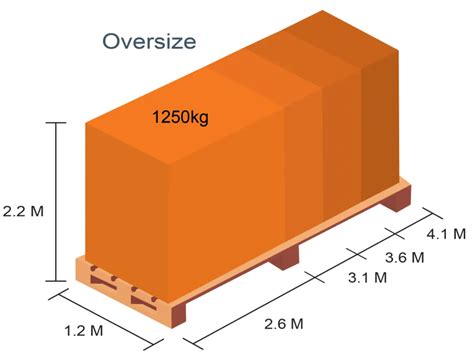 oversized pallet delivery uk.